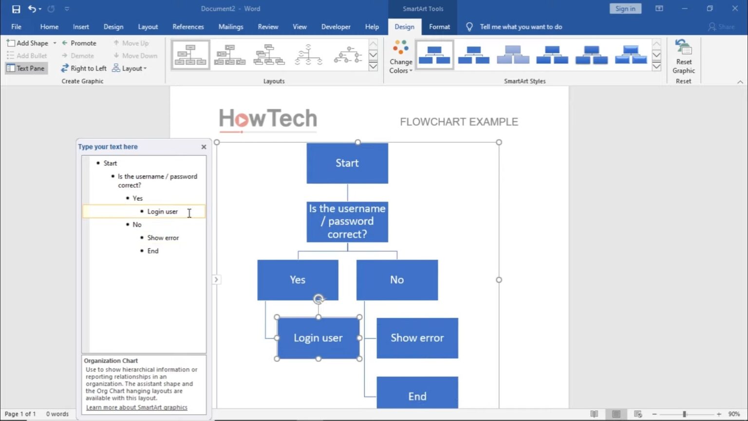 The Dos and Don'ts of Flowchart Design: Tips for Maximizing ...